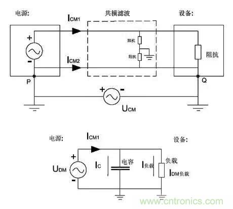 詳解EMC傳導(dǎo)(共模、差模)與輻射(近場、遠(yuǎn)場) 知識