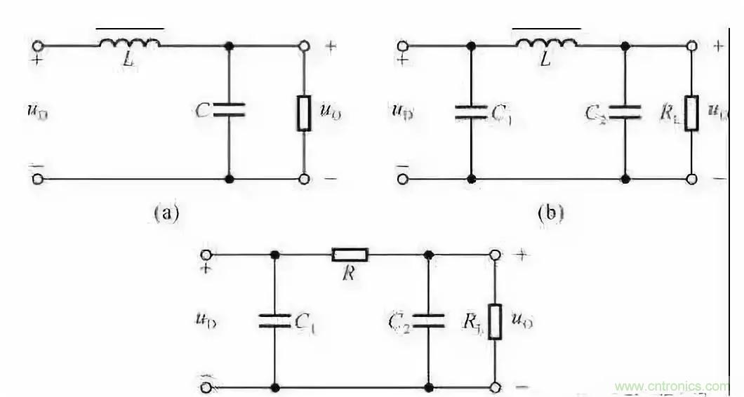 濾波電路基本概念?、原理、分類、作用及應(yīng)用案例