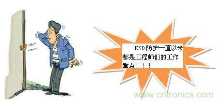 如何輕松解決ESD靜電問題？