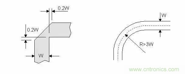 PCB設(shè)計(jì)總有幾個(gè)阻抗沒法連續(xù)的地方，怎么辦？