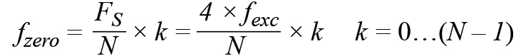 皮膚電活動(dòng)測(cè)量系統(tǒng)的設(shè)計(jì)、開(kāi)發(fā)與評(píng)估