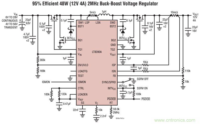 小尺寸、高性能的車用USB Type-C電源解決方案驚喜上線