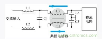 詳析開關(guān)電源輸入端共模和差模電感抗干擾電路