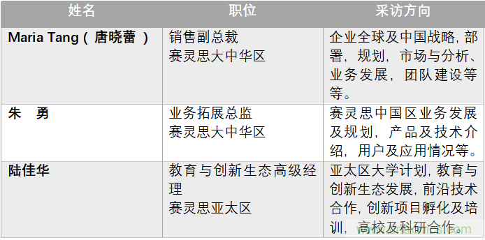 加速人工智能創(chuàng)新，賽靈思布展中國國際進(jìn)口博覽會