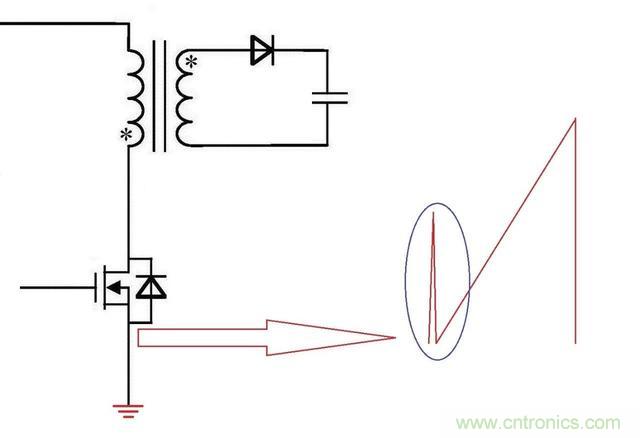 反激電源高壓MOS管電流尖峰怎么產生的？如何減小電流尖峰？