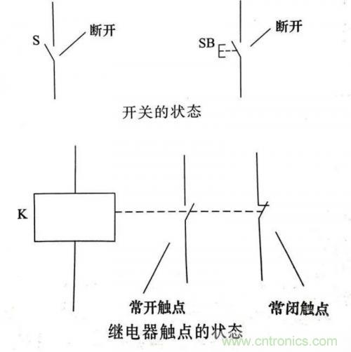 了解這些電路圖規(guī)則，一文教你看懂電路圖