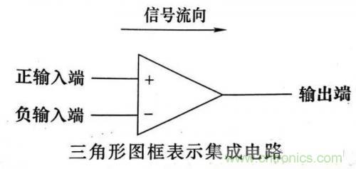 了解這些電路圖規(guī)則，一文教你看懂電路圖