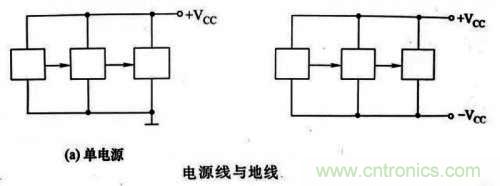 了解這些電路圖規(guī)則，一文教你看懂電路圖