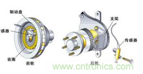 電磁傳感器概述及工作原理介紹