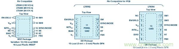 60 V和100 V、低IQ升壓、SEPIC、反相轉(zhuǎn)換器