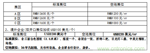 2019中國(guó)國(guó)際儲(chǔ)能、清潔能源博覽會(huì)邀請(qǐng)函