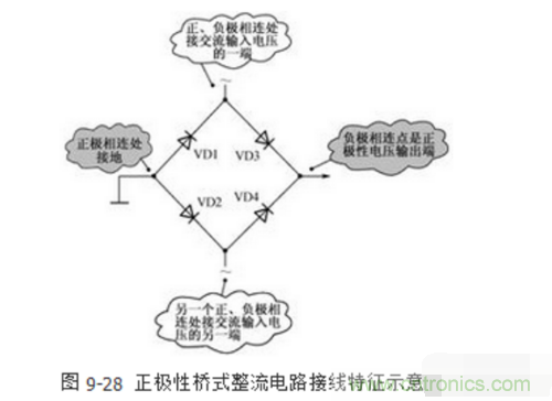 三相整流橋怎么接線？四腳整流橋接線圖