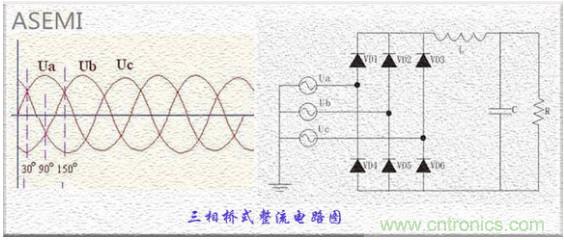 三相整流橋怎么接線？四腳整流橋接線圖