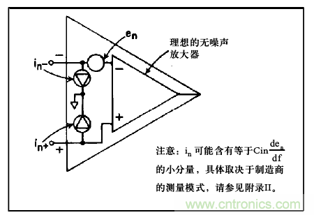 運算放大電路，該如何表征噪聲？