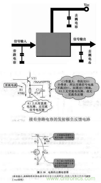 解讀電容器在電路中的27種作用