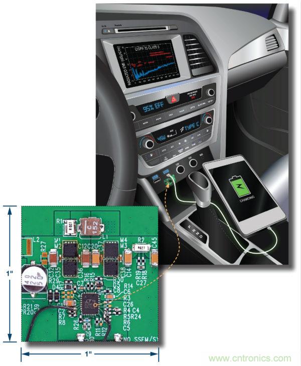 汽車USB Type-C電源解決方案： 1平方英寸的45 W、2 MHz降壓-升壓控制器