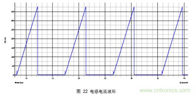 最牛反激變換器設計筆記