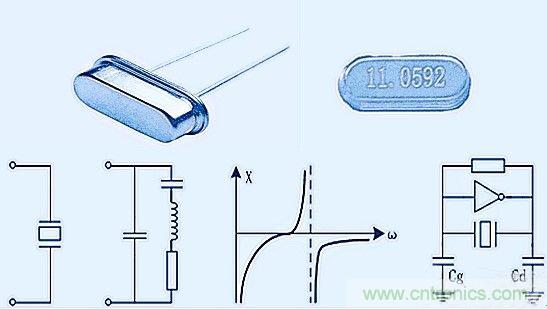 如何測(cè)量無(wú)源晶振的頻率？