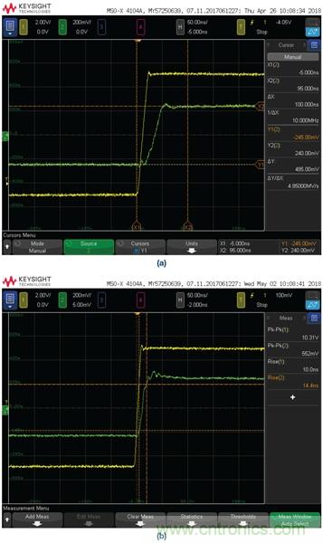 高精度、快速建立的大電流源