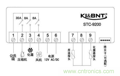 溫度控制器接線與參數(shù)、溫度傳感器有多少型號？