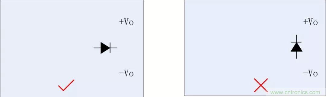 PCB設計如何影響電源EMC性能？