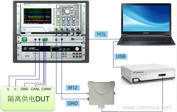 CAN一致性測試隔離和非隔離供電的電路區(qū)別