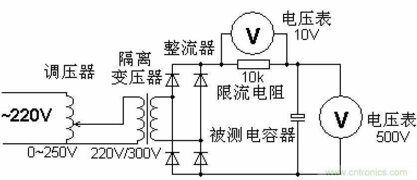 電解電容失效機(jī)理、壽命推算、防范質(zhì)量陷阱！