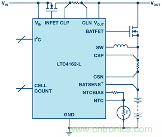 重磅推薦！適用于任何化學(xué)物的電池充電器 IC