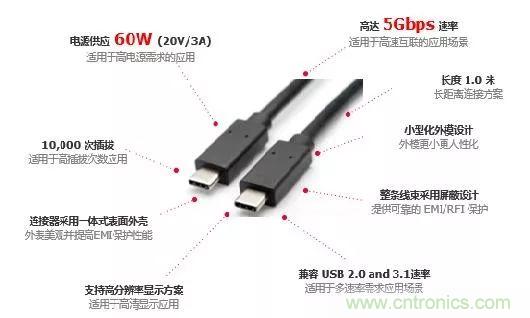 MOLEX type C 系列連接器線(xiàn)束的應(yīng)用