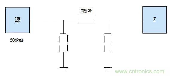 這種阻抗匹配的思路，你嘗試過(guò)嗎？