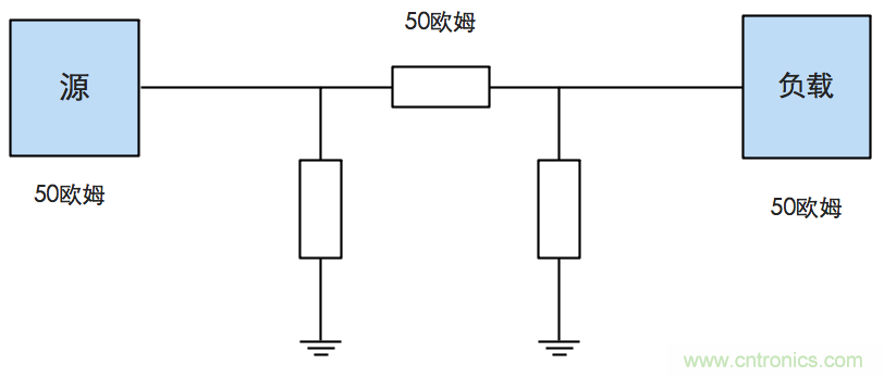 這種阻抗匹配的思路，你嘗試過(guò)嗎？