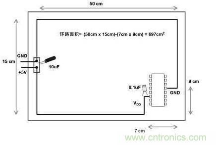 模擬電路和數(shù)字電路PCB設(shè)計的區(qū)別