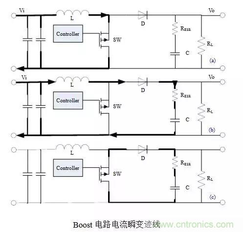 開關電源該如何配置合適的電感？