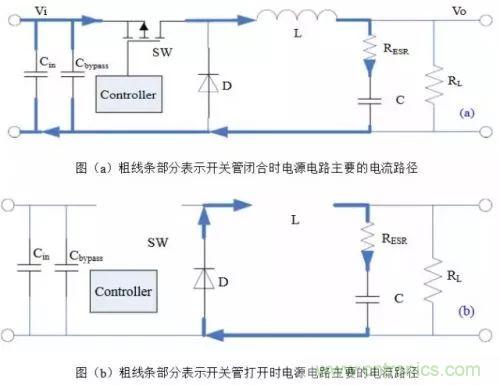 開關電源該如何配置合適的電感？