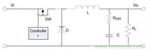 開關電源該如何配置合適的電感？