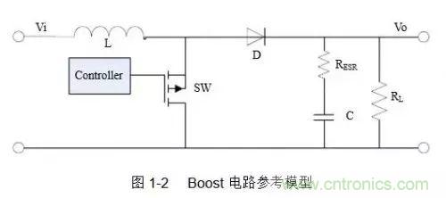 開關電源該如何配置合適的電感？