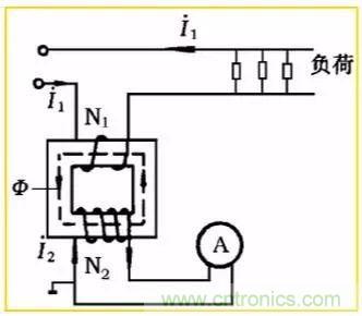 電流互感器二次側(cè)為什么不能開路