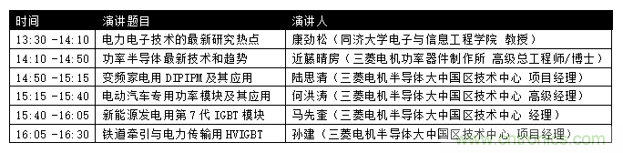 汽車技術日重磅登場，大咖云集，限時門票等你來搶！