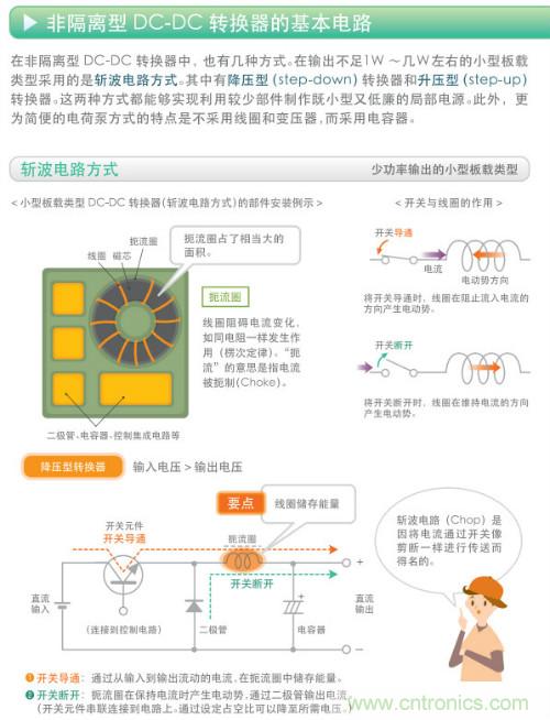 看漫畫，學(xué)電源