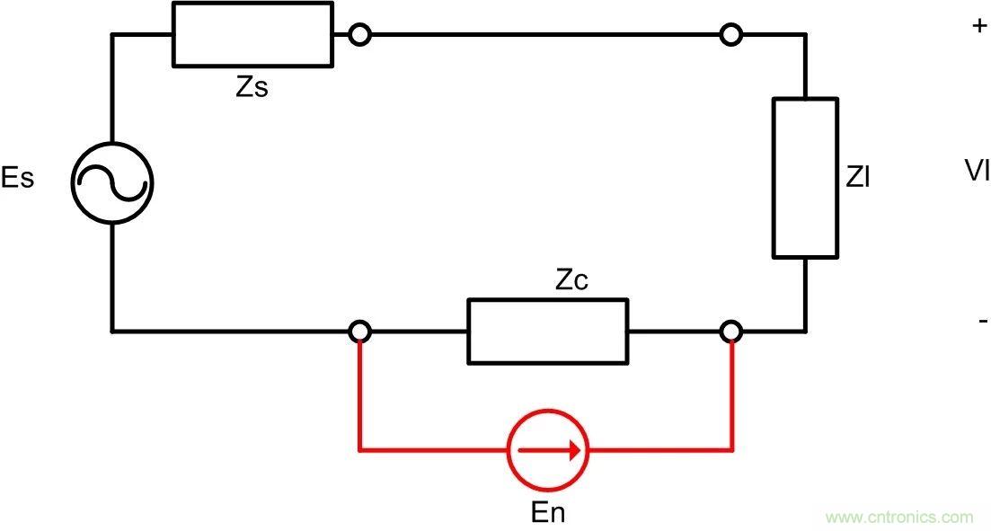 CAN/RS-485為什么要用雙絞線