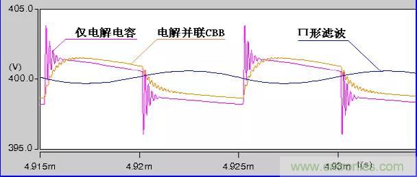 收藏！開關(guān)電源中的全部緩沖吸收電路解析