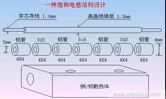 收藏！開關(guān)電源中的全部緩沖吸收電路解析