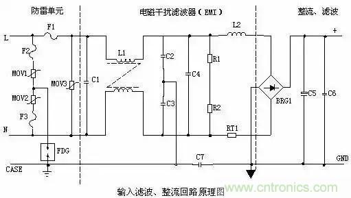 一文看破開關(guān)電源電路，不明白的看這里！