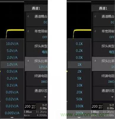 示波器探頭參數(shù)，你了解多少？