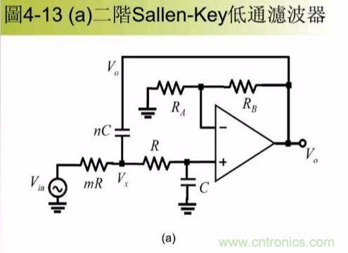 實圖分析運(yùn)放7大經(jīng)典電路