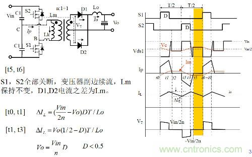 開關(guān)電源“各種拓?fù)浣Y(jié)構(gòu)”的對比與分析！