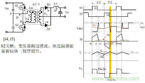 開(kāi)關(guān)電源“各種拓?fù)浣Y(jié)構(gòu)”的對(duì)比與分析！