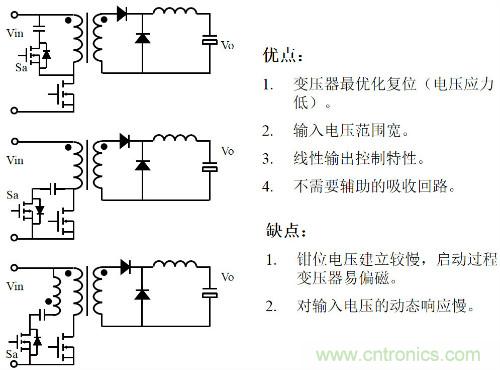 開關(guān)電源“各種拓?fù)浣Y(jié)構(gòu)”的對比與分析！