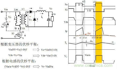 開(kāi)關(guān)電源“各種拓?fù)浣Y(jié)構(gòu)”的對(duì)比與分析！