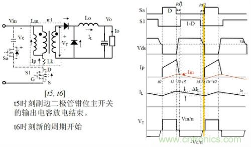 開關(guān)電源“各種拓?fù)浣Y(jié)構(gòu)”的對比與分析！